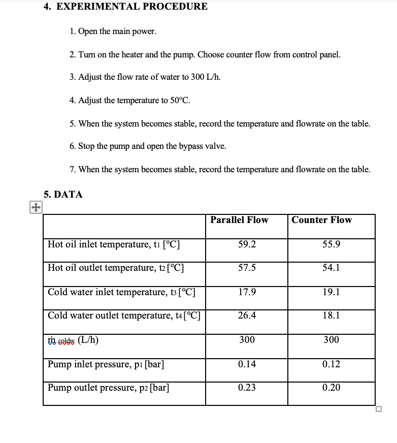 Solved EXPERIMENT-1 1. NAME OF EXPERIMENT: Parallel and | Chegg.com