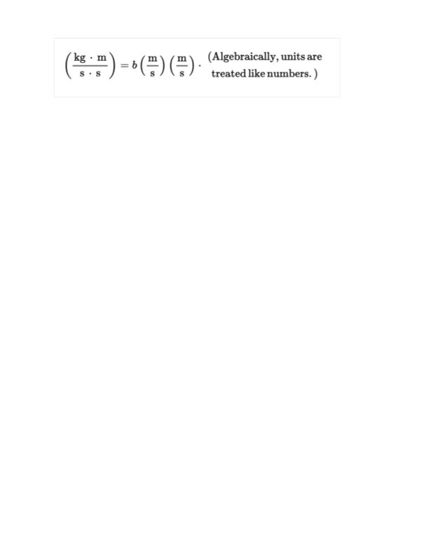 Solved (kg*ms*s)=b(ms)(ms)* (Algebraically, ﻿units are ?(() | Chegg.com