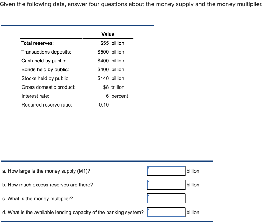 Solved Given The Following Data Answer Four Questions About Chegg Com