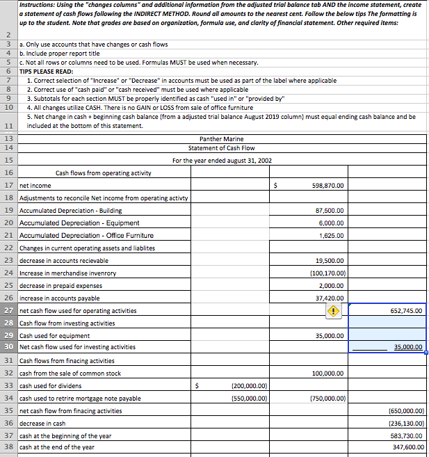 Solved August 31, 2019 Adjusted Trial Balance CHANGES | Chegg.com