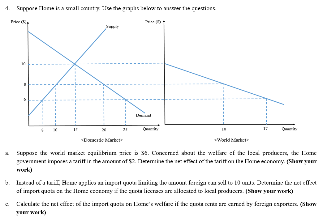 solved-suppose-home-is-a-small-country-use-the-graphs-below-chegg