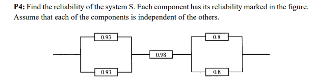 Solved P4: Find the reliability of the system S. Each | Chegg.com