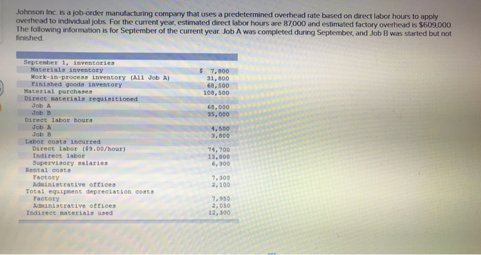 Solved Johnson Inc. Is A Job-order Manufacturing Company | Chegg.com