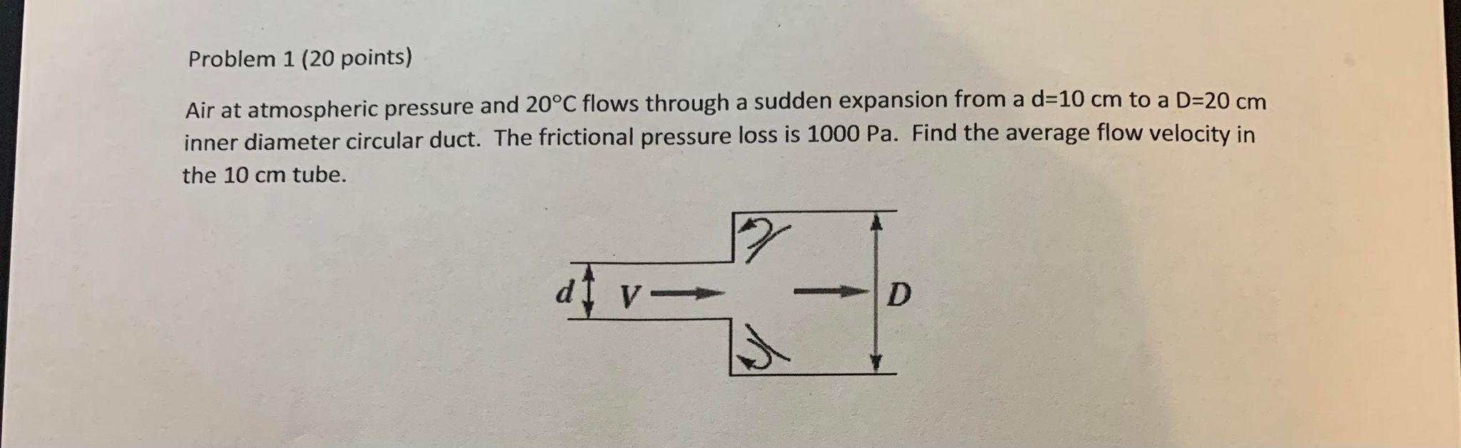 Solved Problem 1 (20 points) a Air at atmospheric pressure | Chegg.com