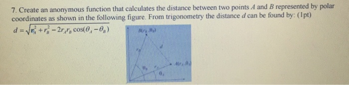 Solved Create an anonymous function that calculates the | Chegg.com