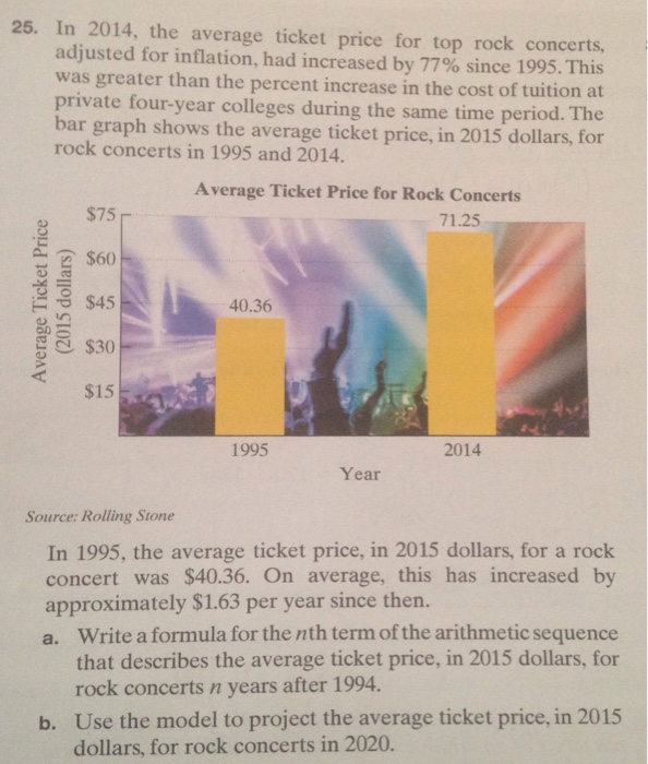 Solved 25. In 2014, the average ticket price for top rock | Chegg.com