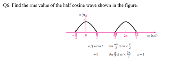 Q6. Find the rms value of the half cosine wave shown in the figure.
\[
\begin{array}{l}
x(t)=\cos t \quad \text { for } \frac