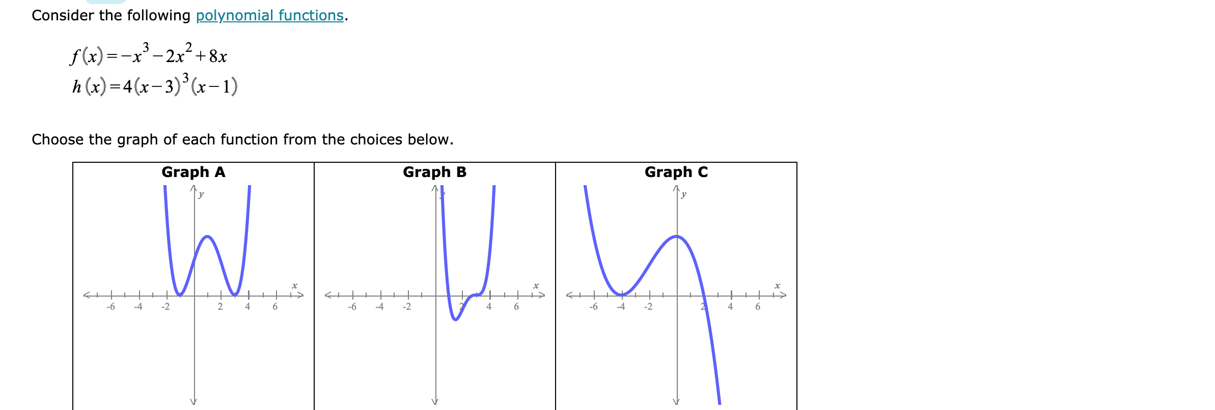 Solved Consider The Following Polynomial Functions F X Chegg Com