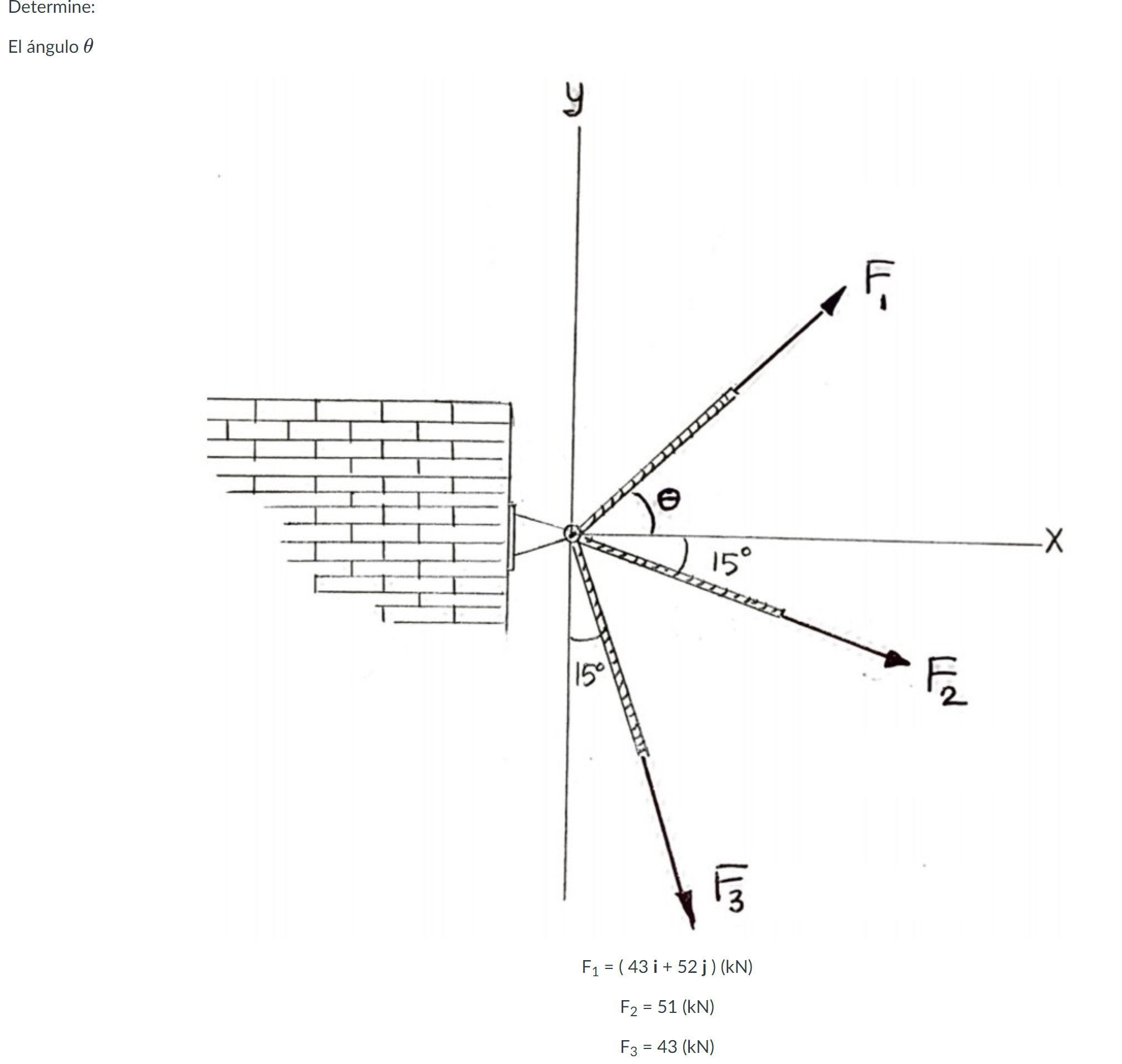 \( \begin{array}{l}F_{2}=51(\mathrm{kN}) \\ F_{3}=43(\mathrm{kN})\end{array} \)