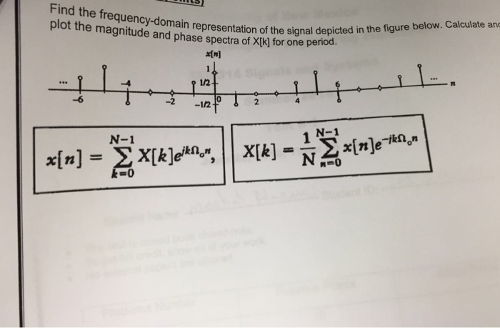 Solved Find The Frequency - Domain Representation Of The | Chegg.com