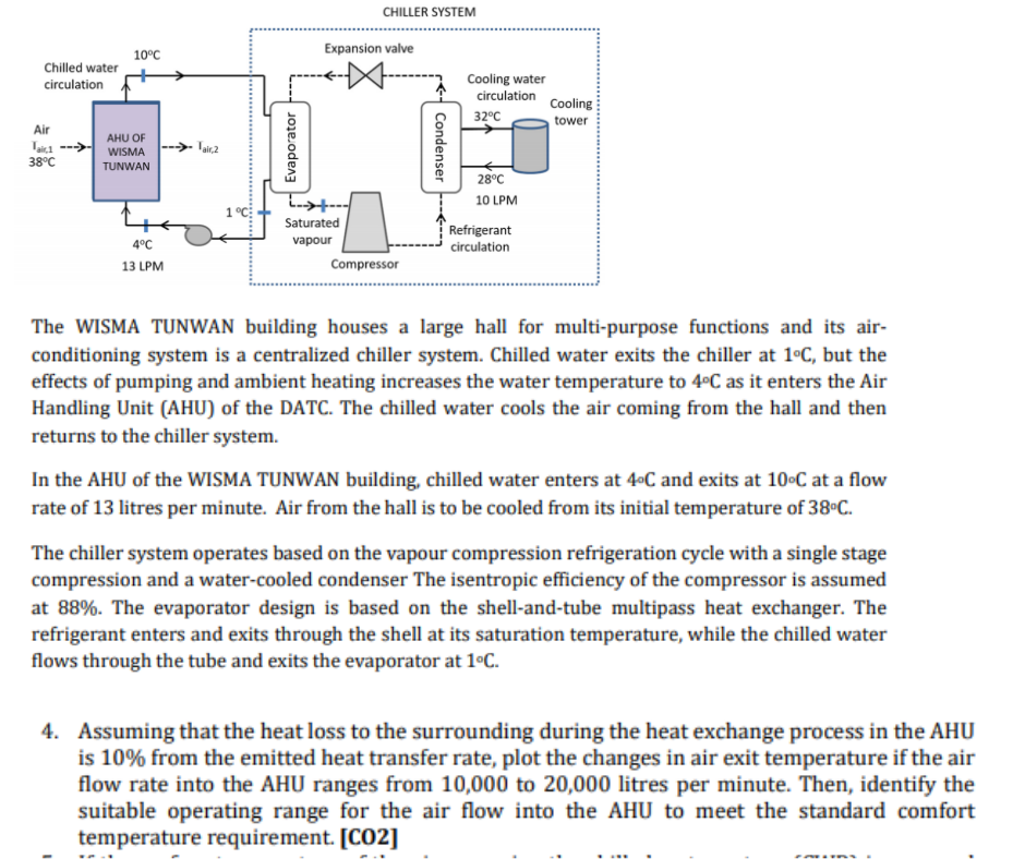 Solved CHILLER SYSTEM 10°C Expansion valve Chilled water