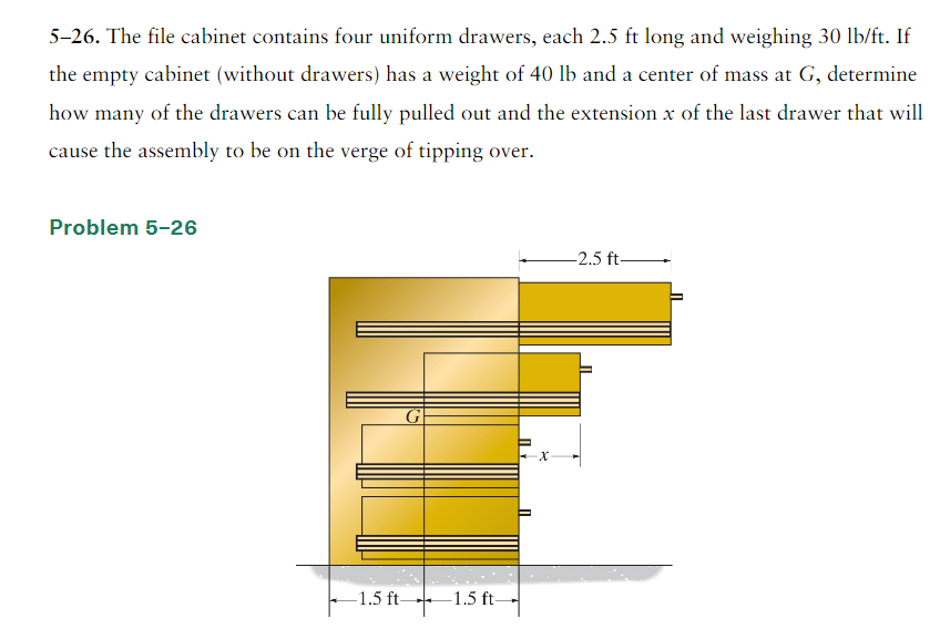 Solved 526. The file contains four uniform drawers,