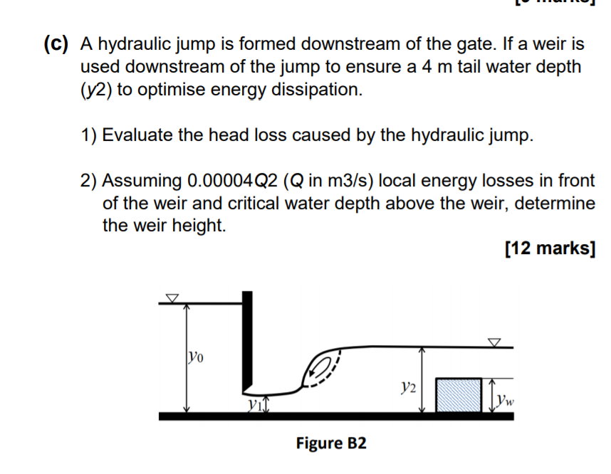 Solved B2. The discharge through a 5 m wide channel is