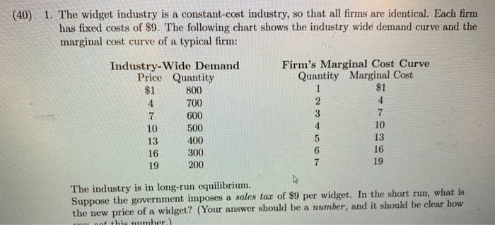 Solved (40) 1. The widget industry is a constant-cost | Chegg.com - A Constant Cost Industry Is One In Which