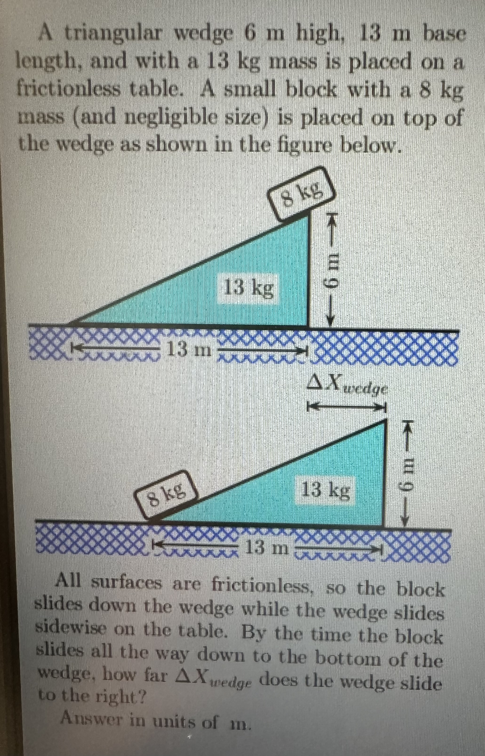Wedge Shape Triangular Base Solved A triangular wedge 6 m high, 13 m base length, and | Chegg.com