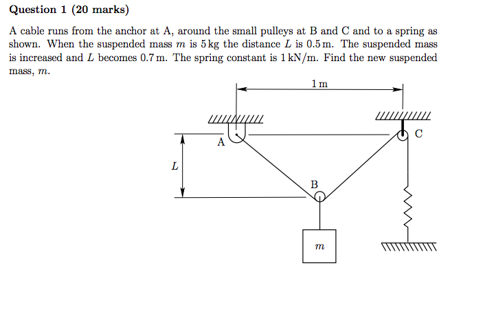 small cable pulleys