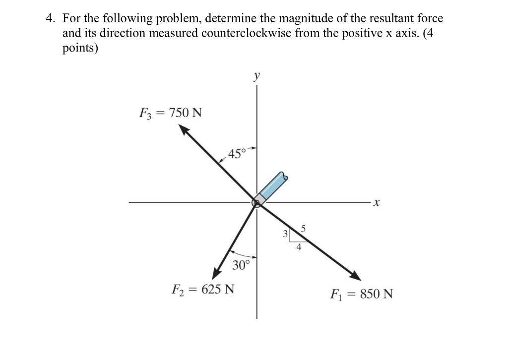 Solved 4. For The Following Problem, Determine The Magnitude | Chegg.com