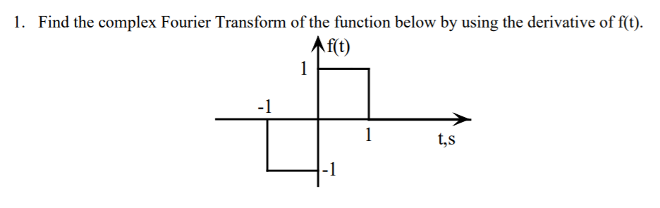 Solved 1. Find the complex Fourier Transform of the function | Chegg.com