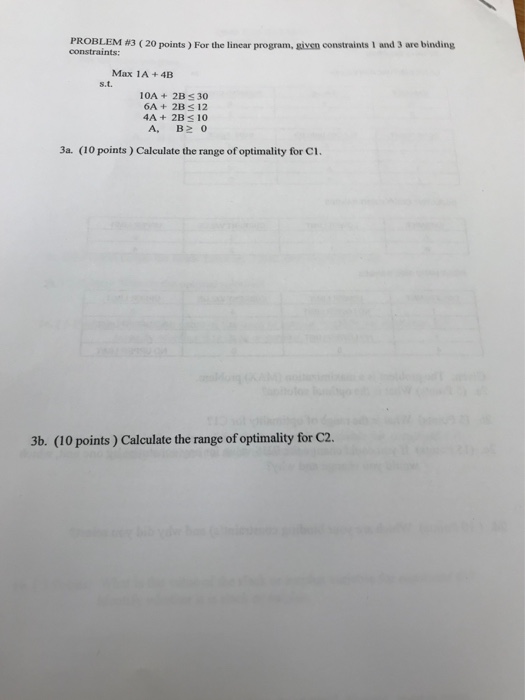 Solved PROBLEM #3 ( 20 points ) For the linear program, | Chegg.com