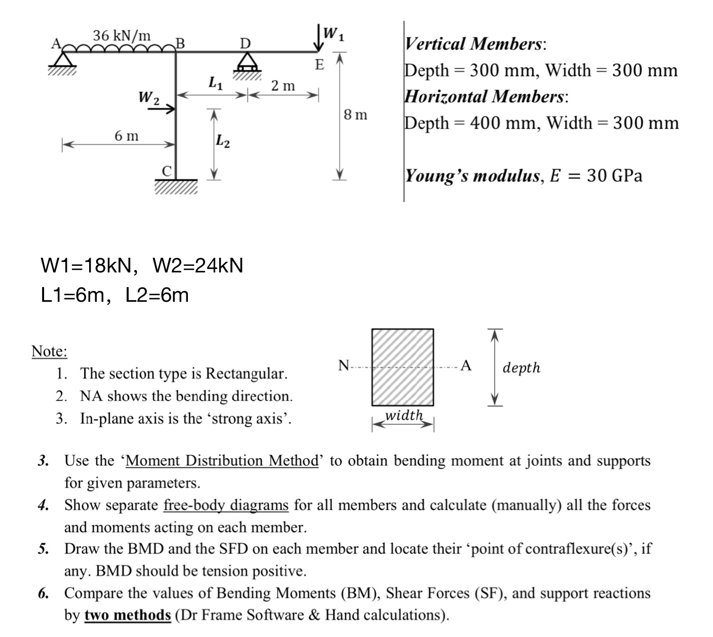 Solved Vertical Members: Depth =300 mm, Width =300 mm | Chegg.com