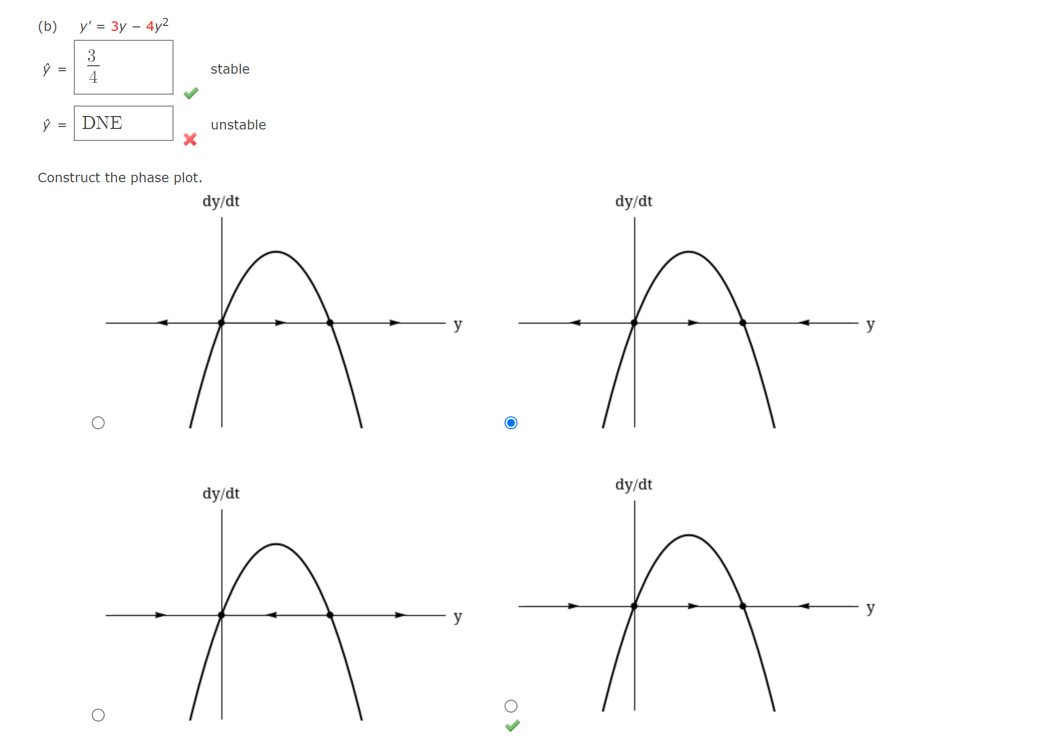 (b) \( \quad y^{\prime}=3 y-4 y^{2} \) \[ \hat{y}= \] \[ \hat{y}= \] Construct the phase plot.