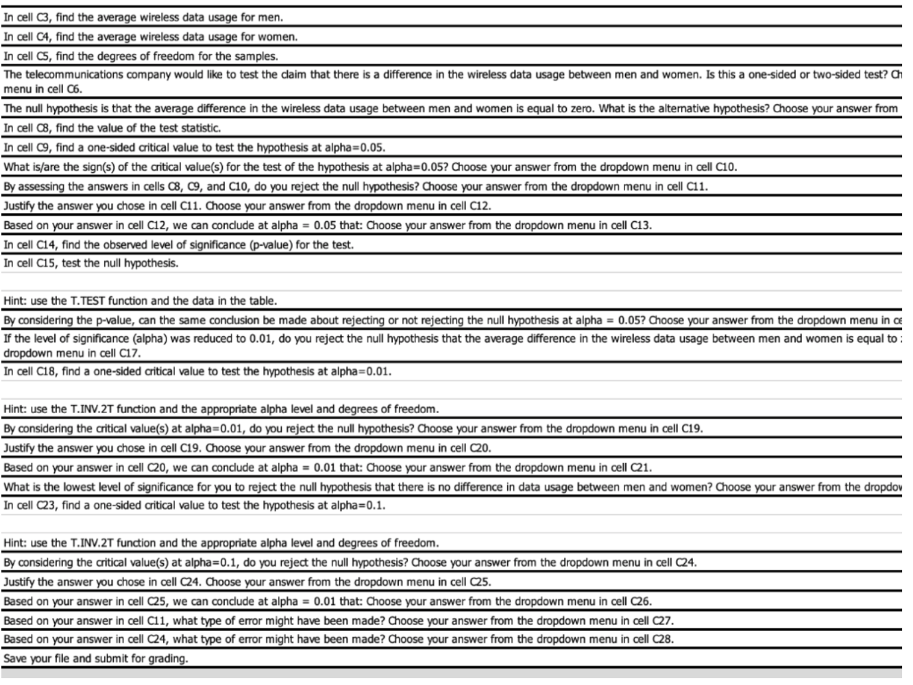 solved-the-present-study-shows-data-for-wireless-data-usage-chegg