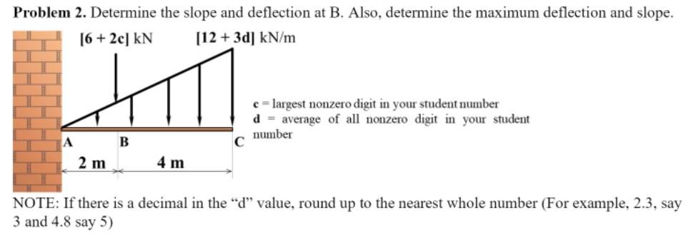 Solved Problem 2. Determine The Slope And Deflection At B. | Chegg.com