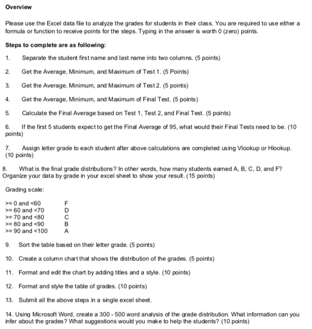 solved-overview-2-3-4-5-please-use-the-excel-data-file-to-chegg