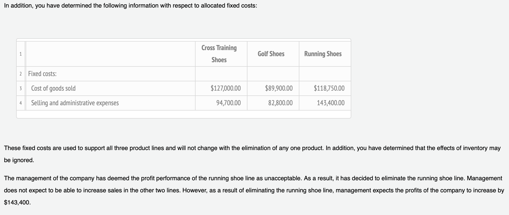solved-winslow-inc-manufactures-and-sells-three-types-of-chegg