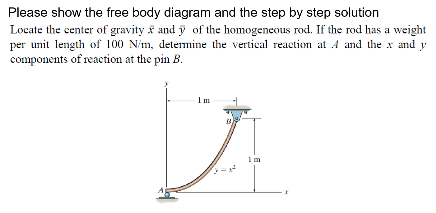 Solved Locate The Center Of Gravity ã And Of The | Chegg.com