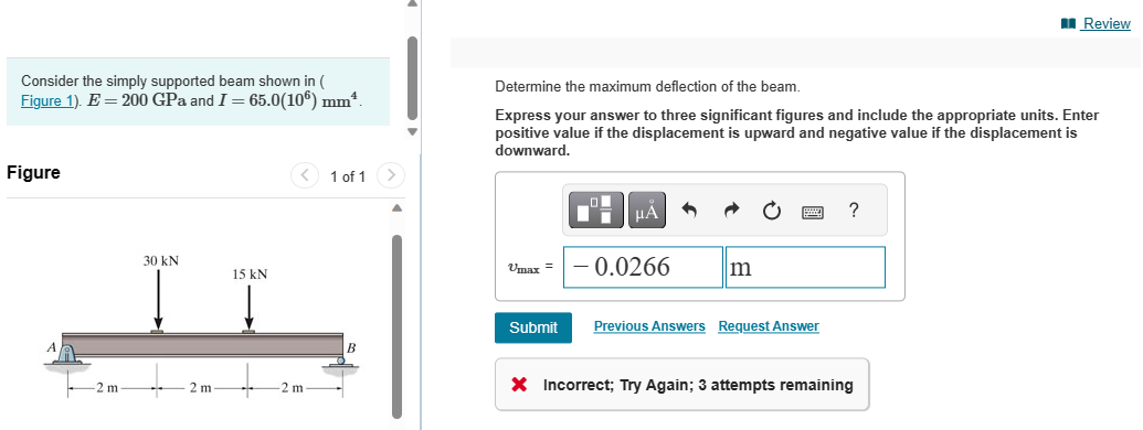 Solved Consider the simply supported beam shown in ( | Chegg.com