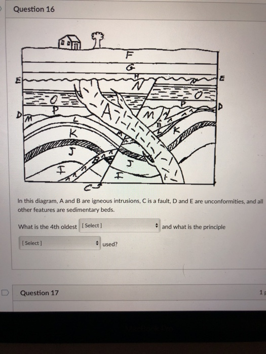 Solved Question 16 In this diagram, A and B are igneous | Chegg.com