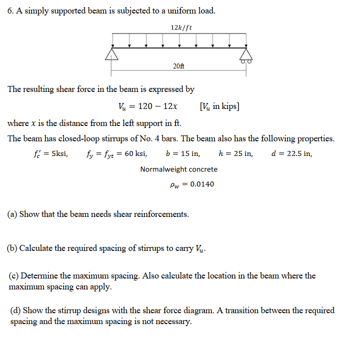 Solved A Simply Supported Beam Is Subjected To A Uniform 