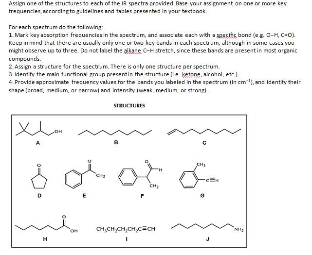 Solved Assign one of the structures to each of the IR | Chegg.com