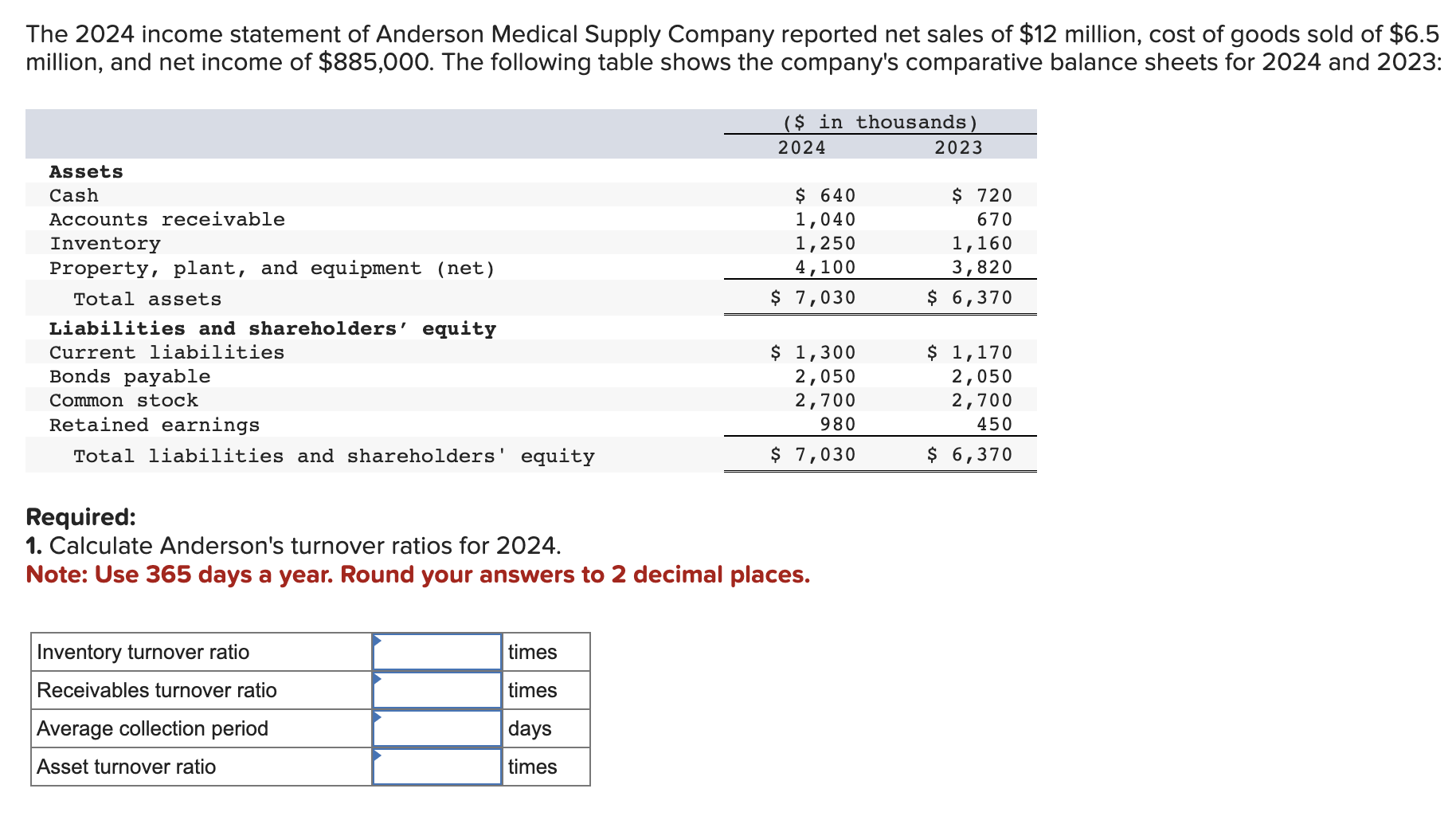 Solved The 2024 statement of Anderson Medical Supply