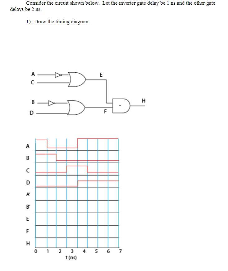 Solved Consider the circuit shown below. Let the inverter | Chegg.com
