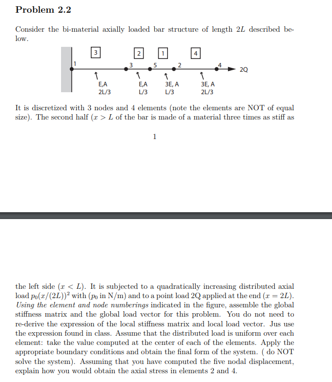 Solved Problem 2.2 Consider the bi-material axially loaded | Chegg.com