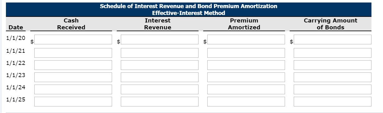 bond premium amortization schedule excel