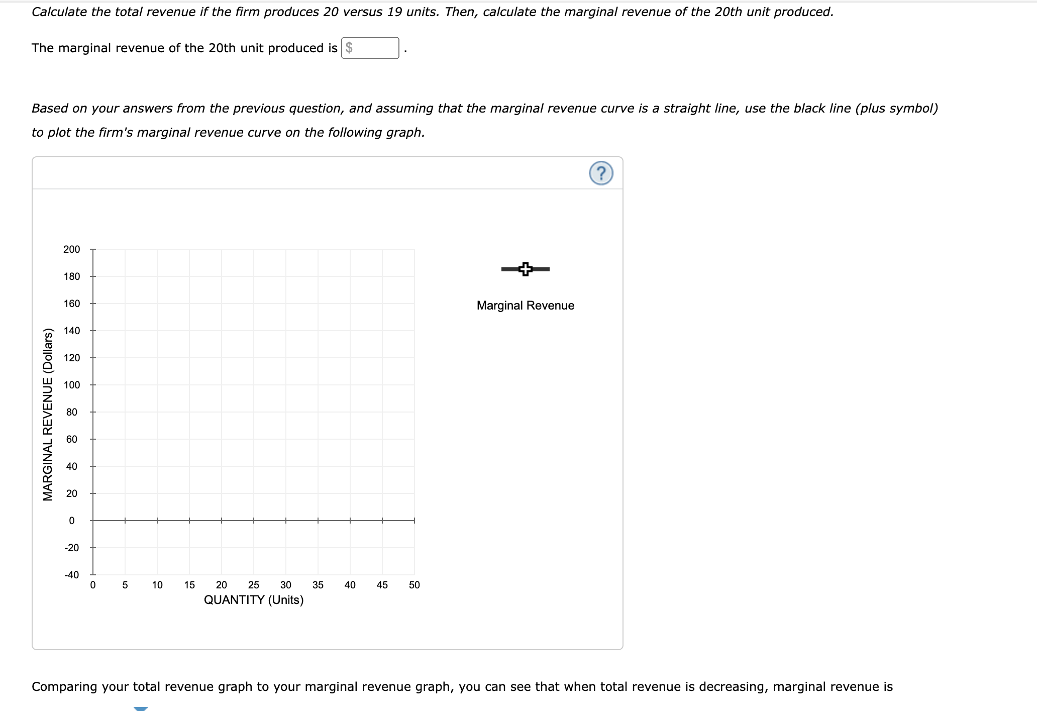 2. Calculating marginal revenue from a linear demand | Chegg.com