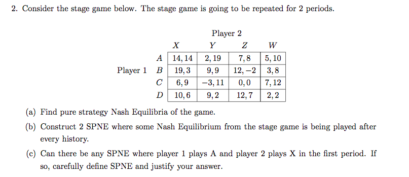 Solved 2. Consider the stage game below. The stage game is | Chegg.com