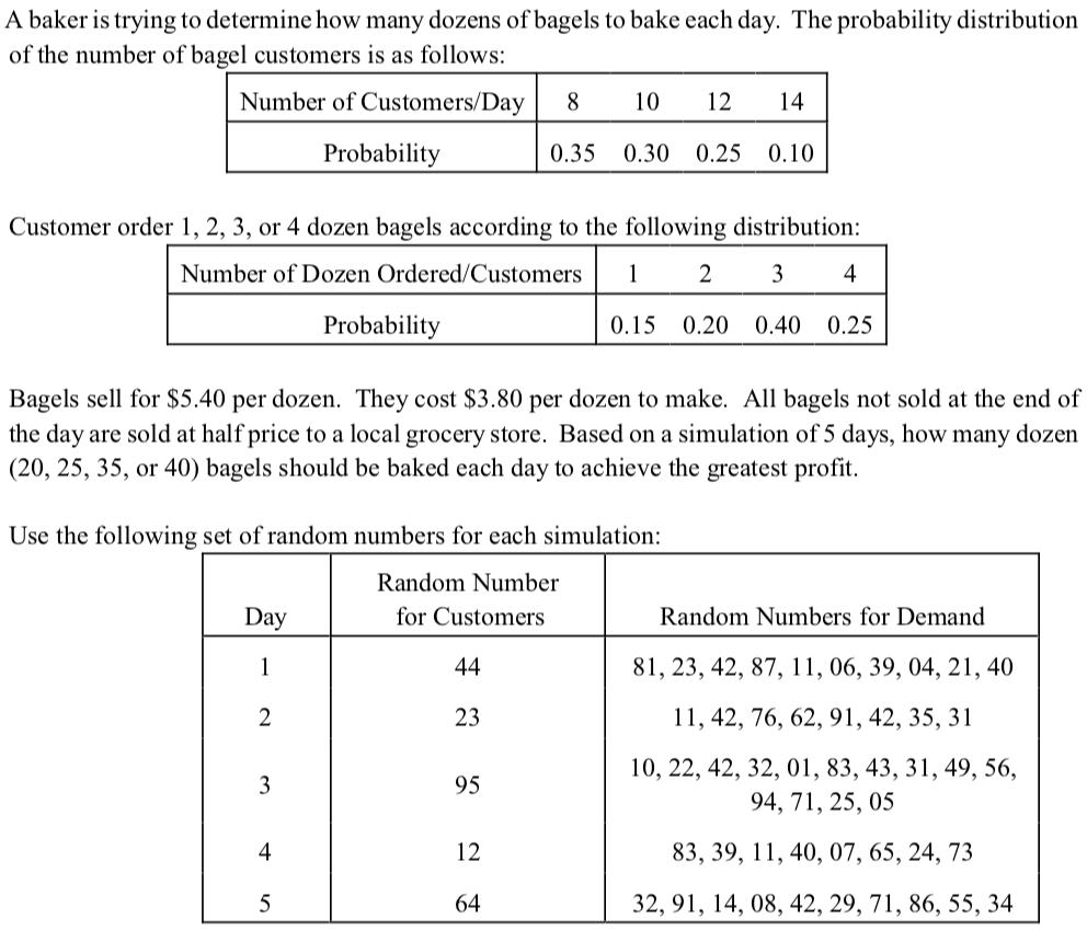 Solved Simulate the model. How many dozen bagels should be