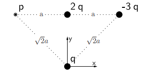 Solved The figure below shows the arrangement of three | Chegg.com