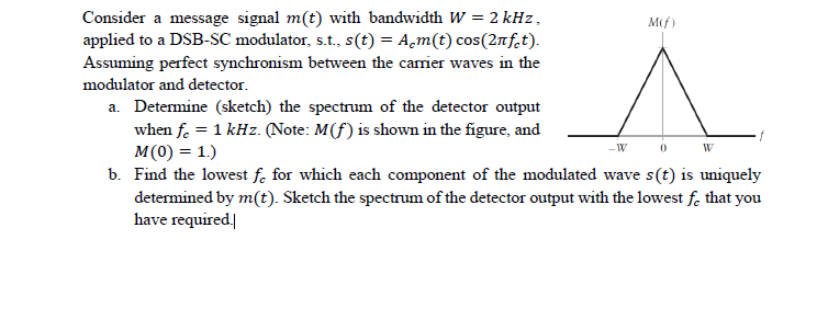 Solved Consider a message signal m(t) with bandwidth W = 2 | Chegg.com