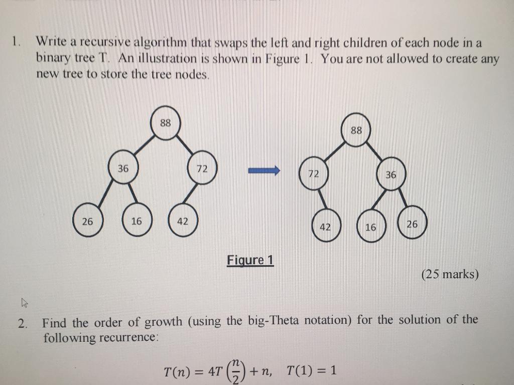 Solved Write a recursive algorithm that swaps the left and | Chegg.com