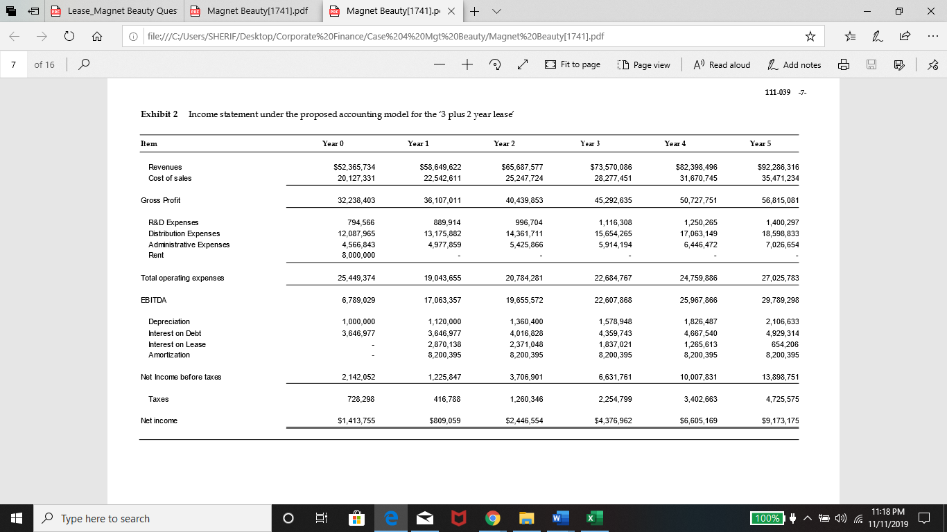 (1) Calculate the ROA, ROE, Leverage (using | Chegg.com