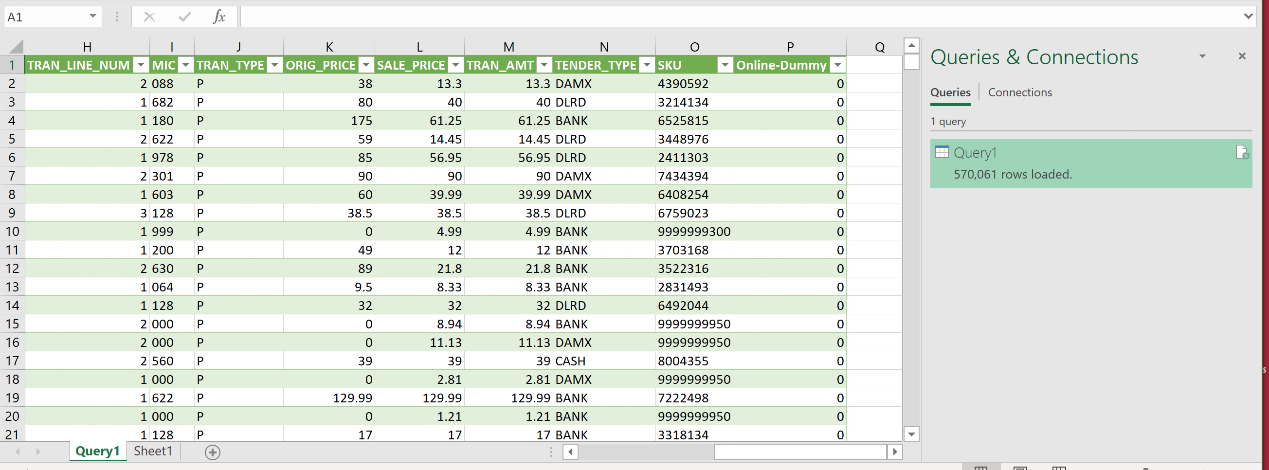 case-summary-after-running-diagnostic-analysis-on-chegg