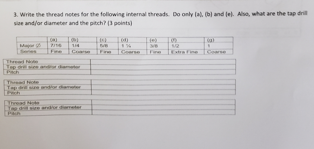 Solved 3. Write the thread notes for the following internal | Chegg.com