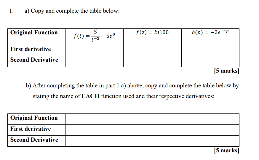 Solved A) ﻿Copy And Complete The Table Below:[5 ﻿marks]b) | Chegg.com