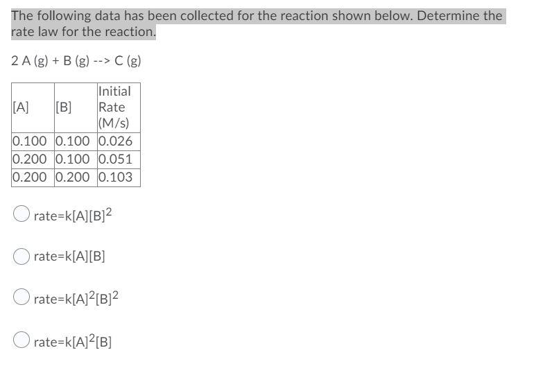 Solved The Following Data Has Been Collected For The | Chegg.com