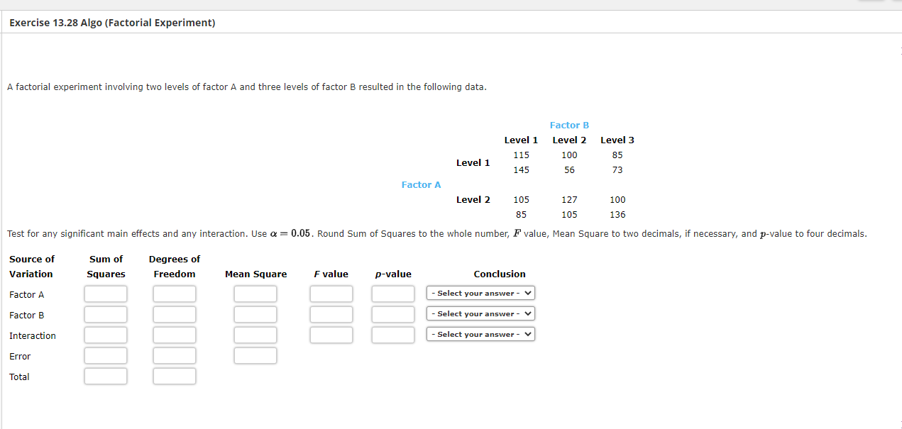 Solved A Factorial Experiment Involving Two Levels Of Factor | Chegg.com